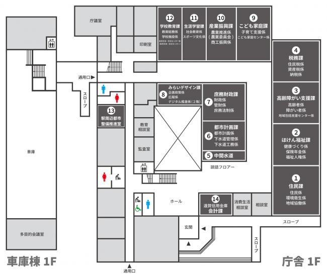 庁舎1階フロアマップ