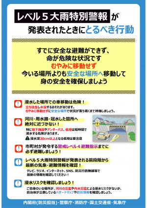 レベル5大雨特別警報発表時のとるべき行動について