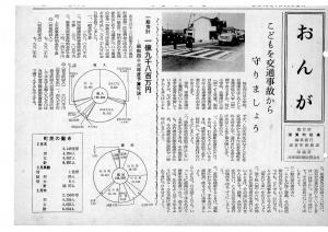 広報おんが昭和43年4月号表紙