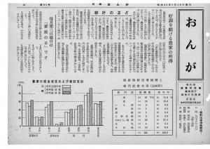 広報おんが昭和42年7月号表紙