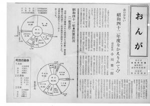 広報おんが昭和43年3月号表紙
