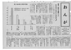 広報おんが昭和41年9月号表紙