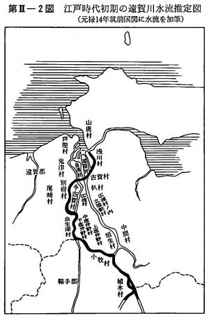 江戸時代初期の遠賀川水流推定図