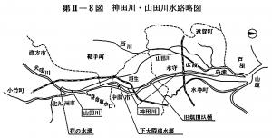 神田川、山田川水路略図