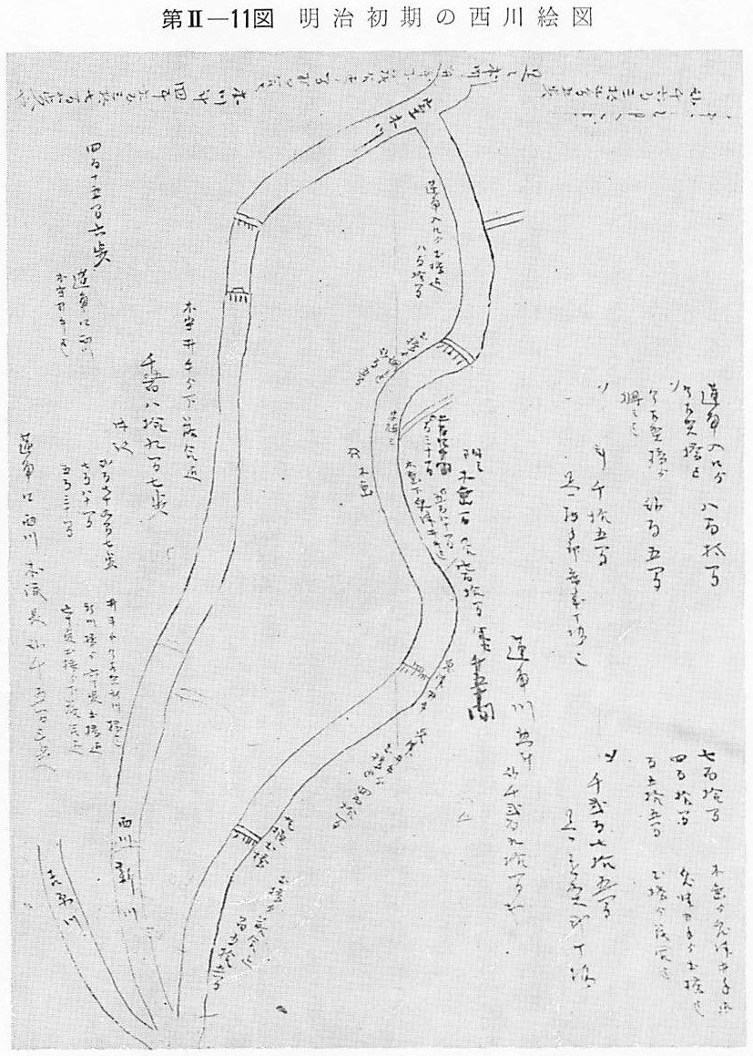 明治初期の西川絵図