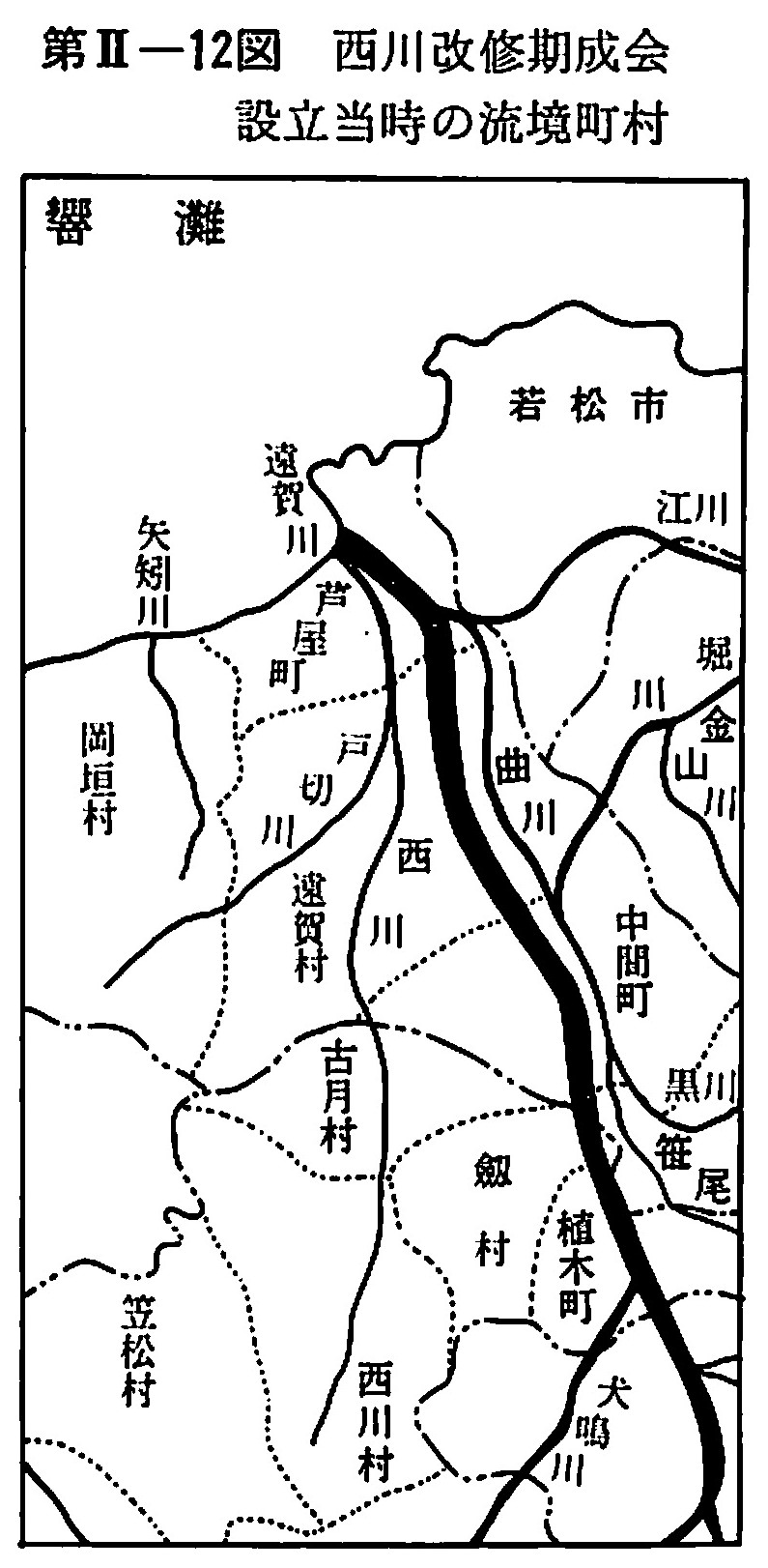 西川改修期成会設立当時の流境町村